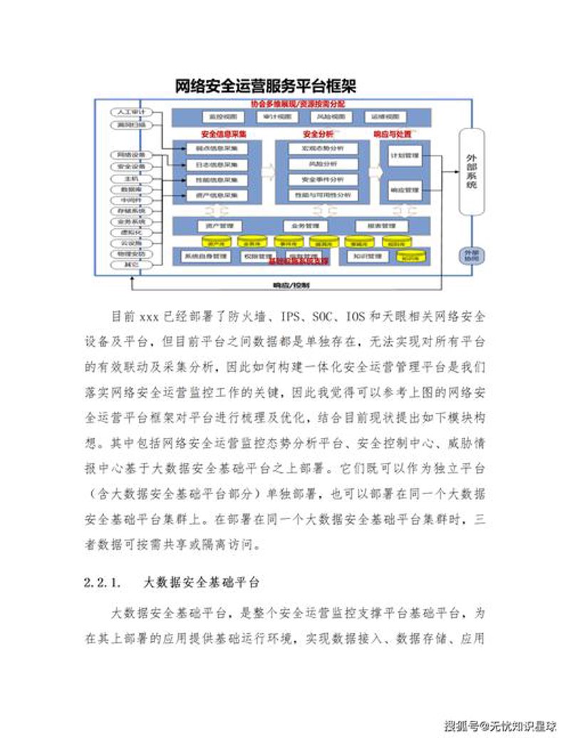 数字连接的力量:系统集成在现代企业中的应用