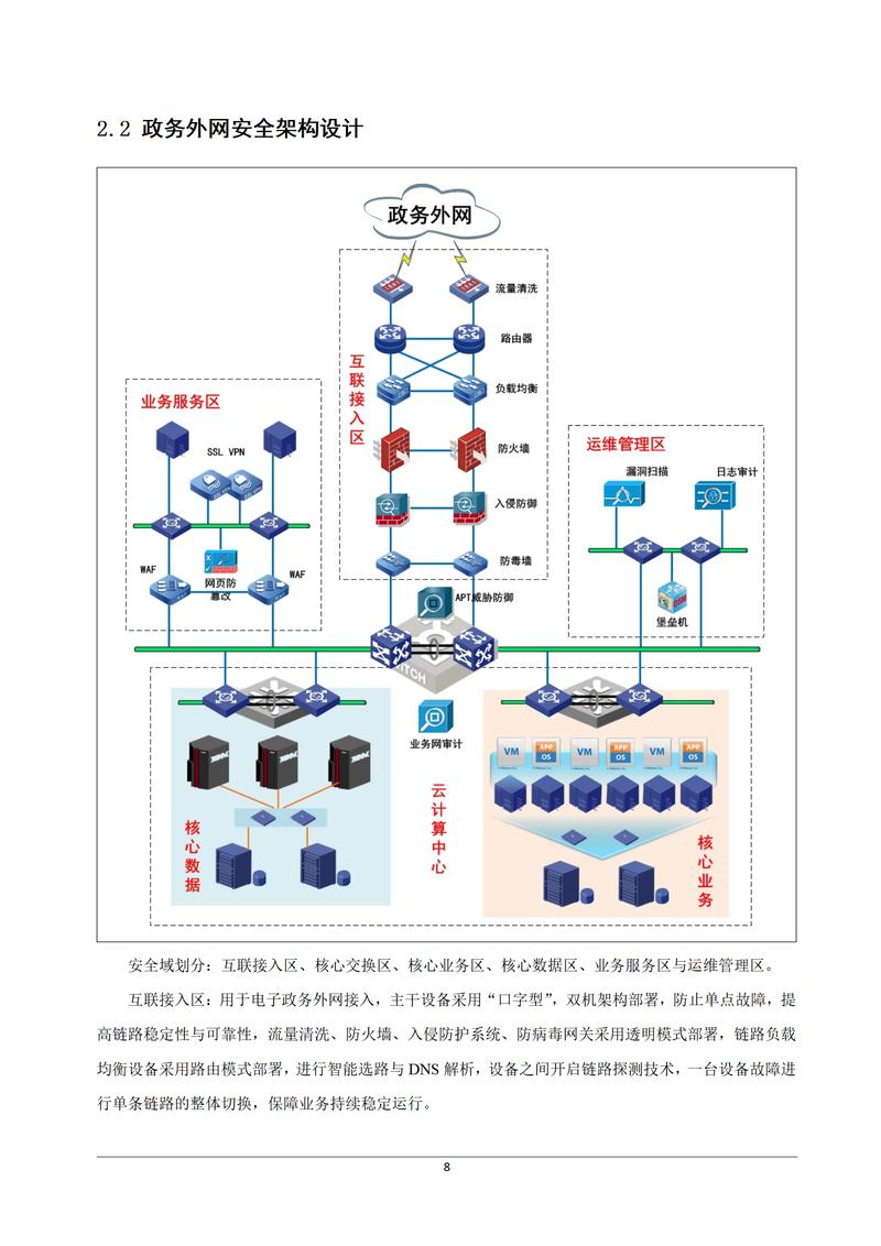 微信小程序：移动互联网时代的创新引擎